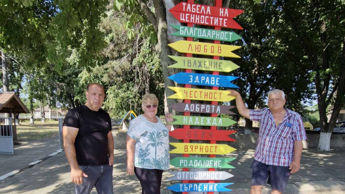 Измайсториха табела със забравени ценности