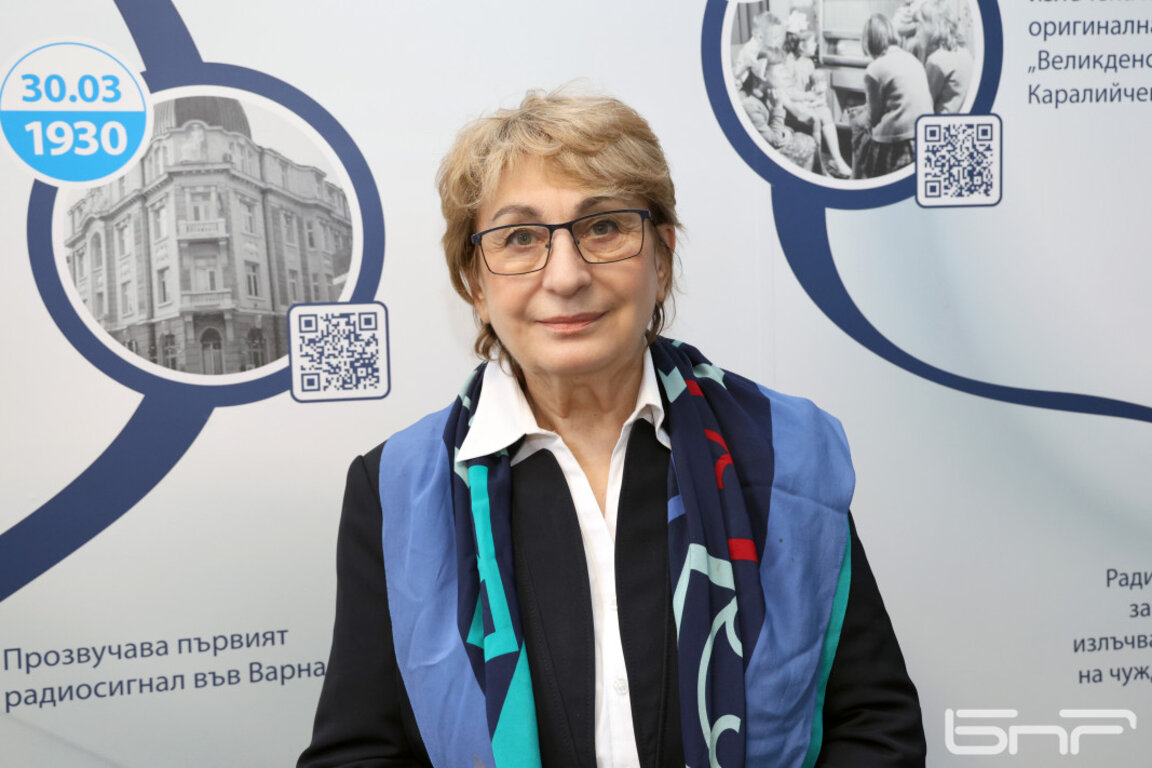 Проф. Вихра Миланова