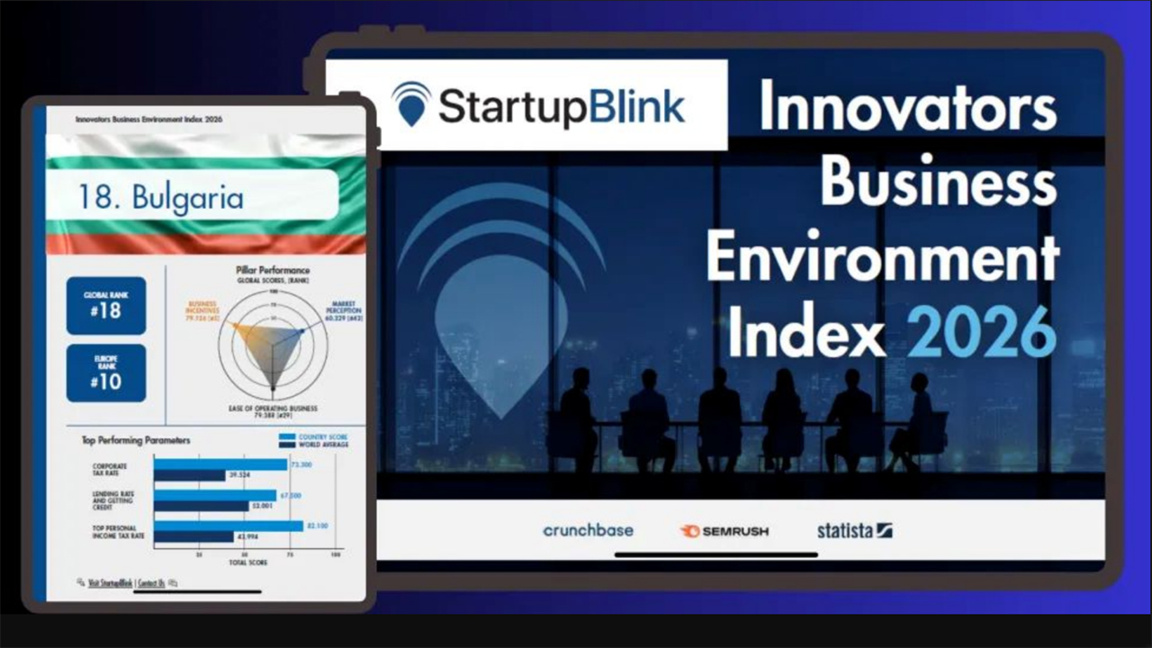 18η στον κόσμο η Βουλγαρία στον Δείκτη Επιχειρηματικού Περιβάλλοντος 