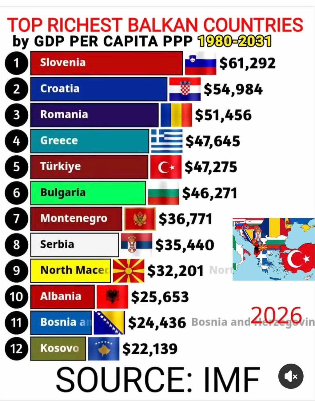 Euroja hyri pa tronditje, por qytetarët vuajnë nga rritja e çmimeve 