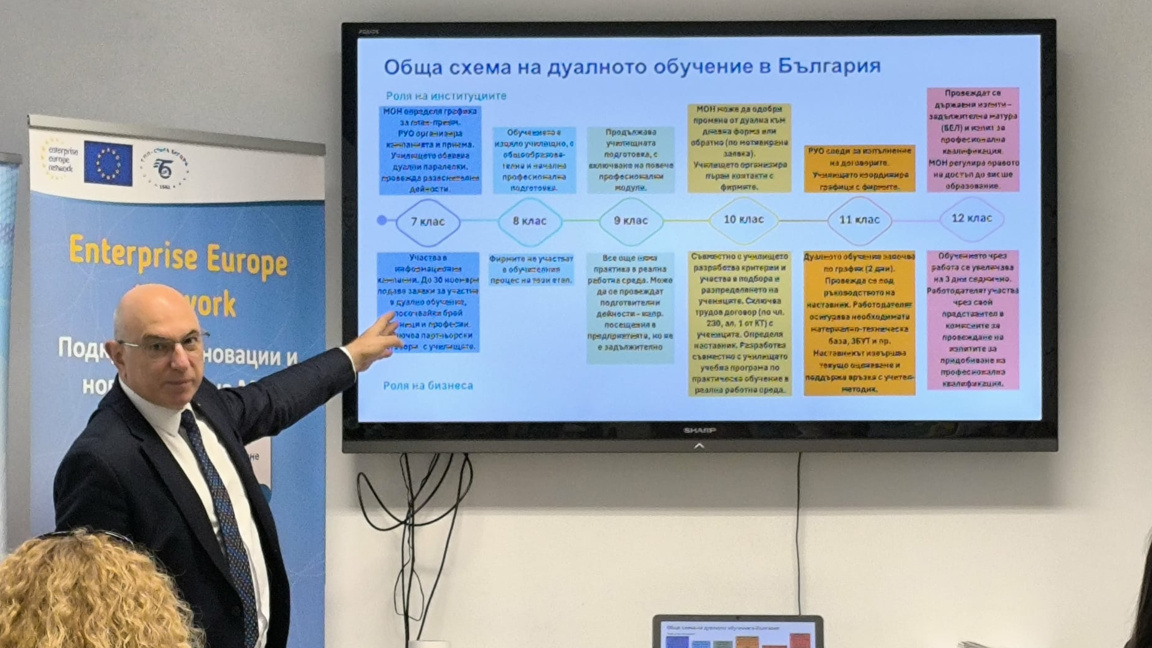 Швейцарска подкрепа за дуалното образова...