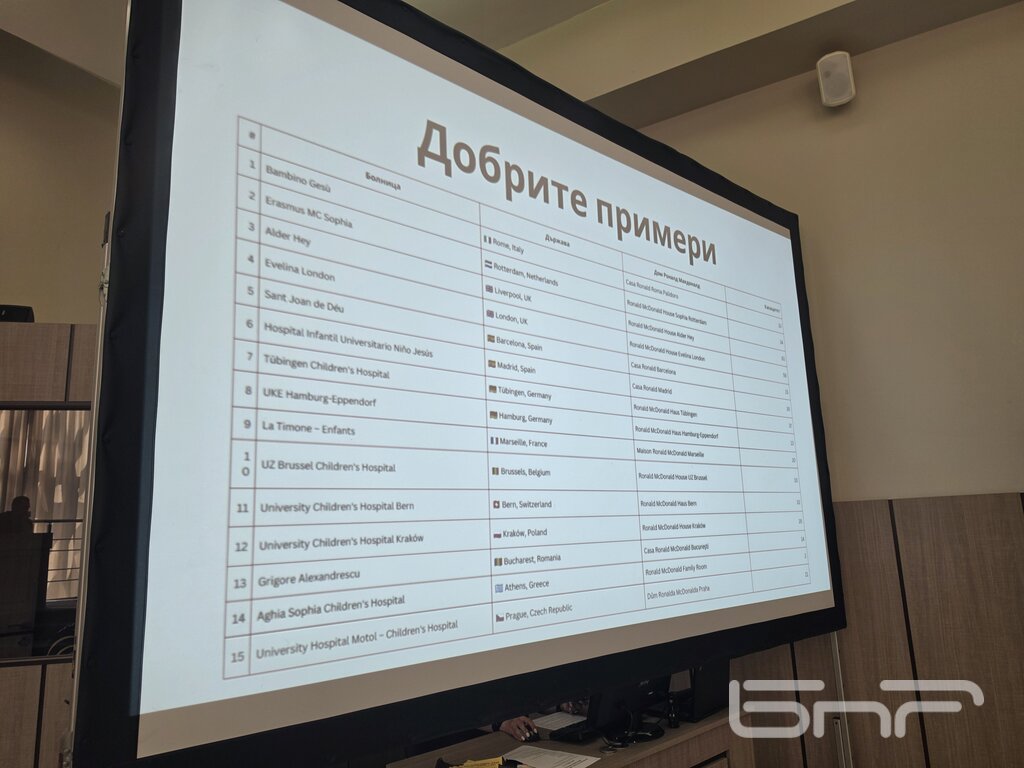 Зелена светлина за първата в България "Роналд Макдоналд къща"